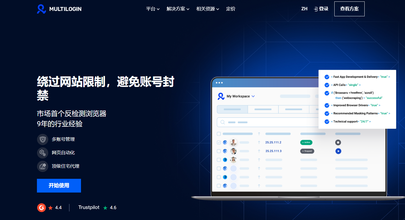 2025年推荐6款跨境常用指纹浏览器，防止外贸多账号关联管理必备工具