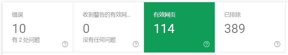 谷歌不收录？教你四个方法解决网站收录索引问题