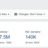 SEO & Links