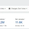 SEO & Links
