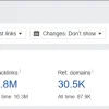 SEO & Links