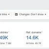 SEO & Links
