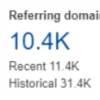 SEO & Links