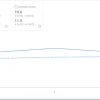 SEO & Links