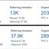 SEO & Links