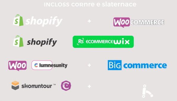 除了Shopify还有什么平台？多个跨境电商独立站建站平台的标志和界面展示