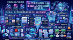 大陆居民注册美国LLC完全指南（2026）：选州、EIN、收款、报税一站搞定