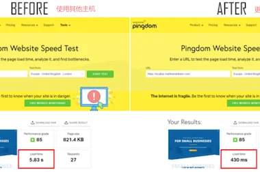 外贸建站主机选择指南：如何挑选适合的外贸网站主机？