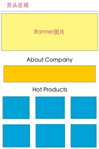外贸网站设计风格解析：提升用户体验与品牌形象