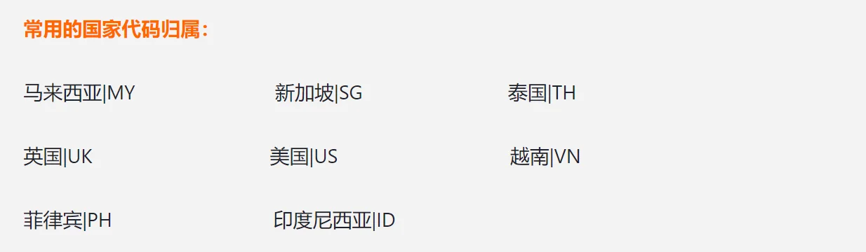 如何查询TikTok账号所属国家/地区