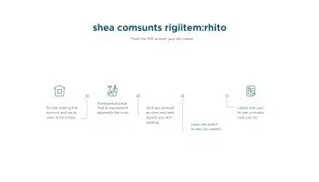 美国地区如何注册ksher账户：详细步骤、流程与指南解析