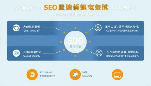 跨境兽平台优势图解，展示价格优势、安全保障、客户支持和工具更新