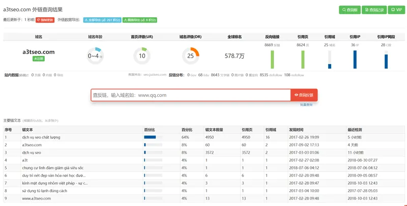 深入解析:SEO站是什么?——掌握网站优化的核心技术与策略 深入解析:SEO站是什么?——掌握网站优化的核心技术与策略