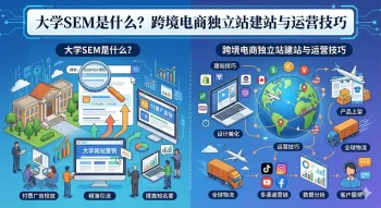 大学SEM是什么?跨境电商独立站建站与运营技巧