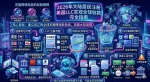 大陆居民注册美国LLC完全指南（2026）：选州、EIN、收款、报税一站搞定